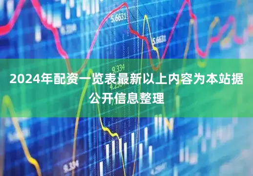 2024年配资一览表最新以上内容为本站据公开信息整理