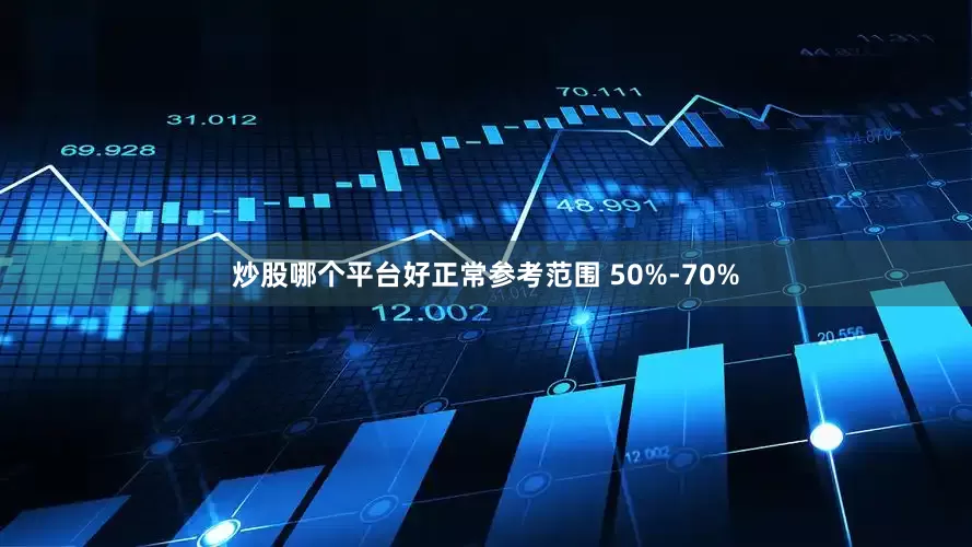炒股哪个平台好正常参考范围 50%-70%